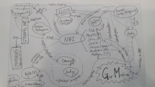 I want tactical database assimilation by 0800 hours