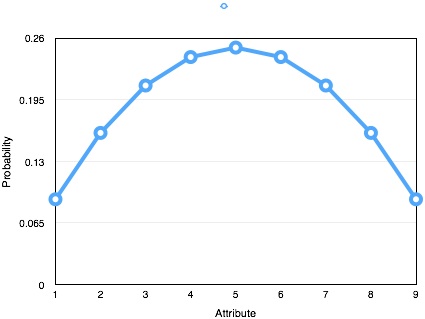 This is why the Snotling got you